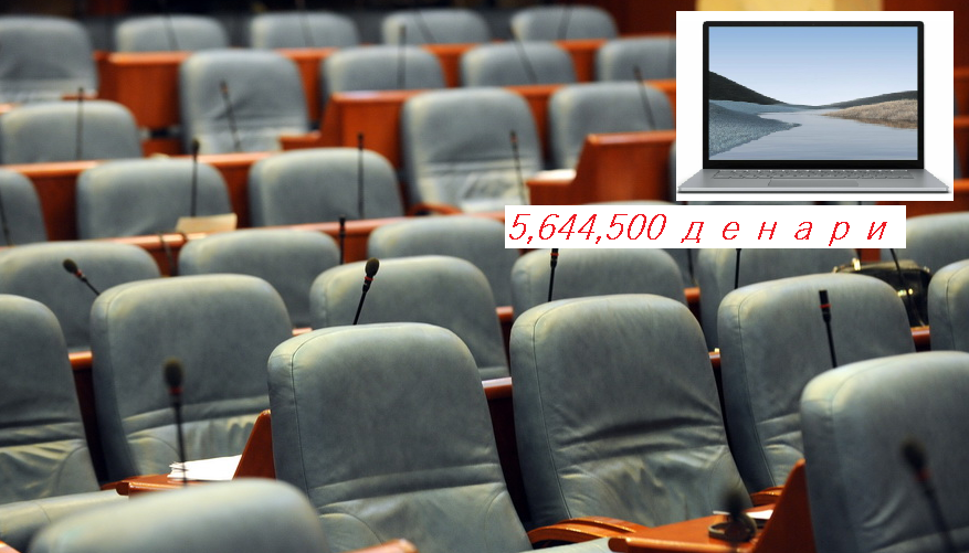 „5,644,500 денари за 100 лаптопи за пратениците: Ние ќе си скенираме фискални“