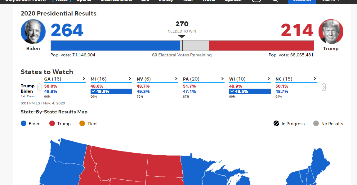 Битката за Невада