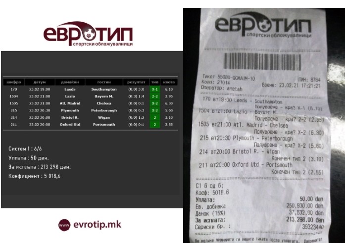 На сон ли му дојде да одигра вака? (Фото)