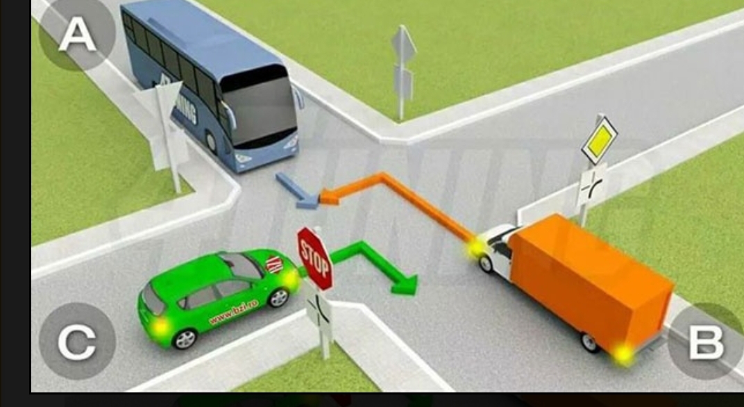 Возачи, покажете се: Кој има предност на оваа раскрсница?