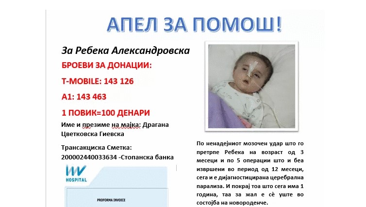 На малата Ребека и треба нашата помош, да помогнеме хумани!