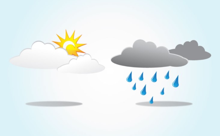 Какво време нѐ очекува викендов?