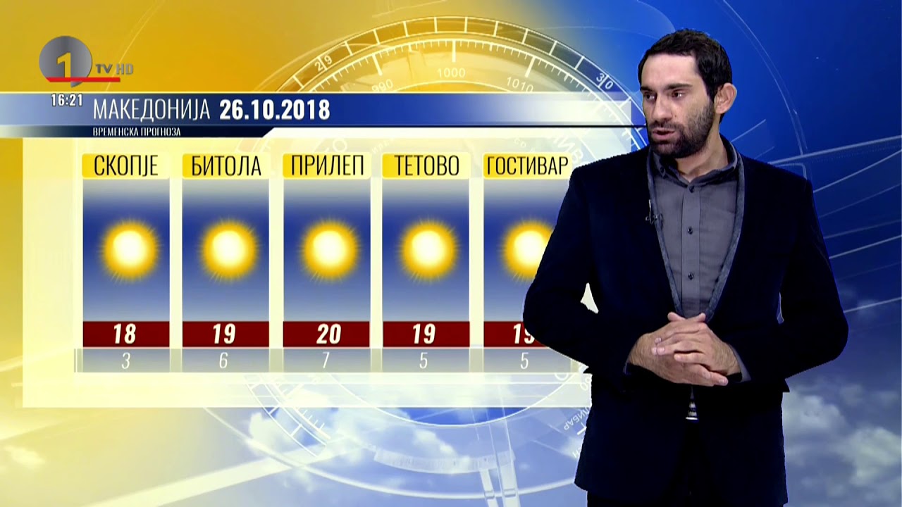 Голем СКОК на ТЕМПЕРАТУРИТЕ – Се очекуваат дури 25°C