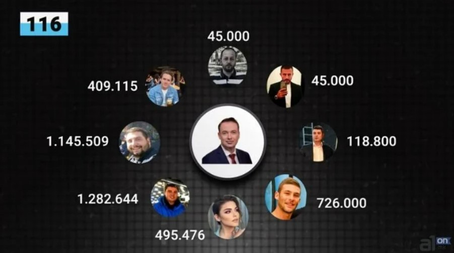 (ВИДЕО) Баџанаци, другари, ученици на министерот Горан Милевски добиле државни позиции