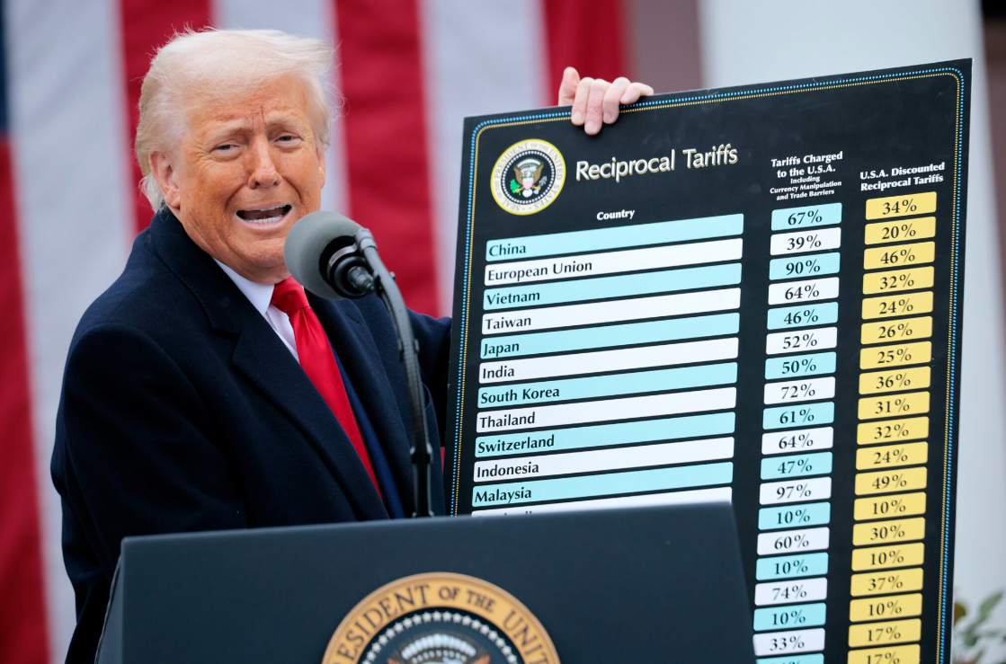 Откако ја потресе светската економија, Трамп се огласи во свој стил