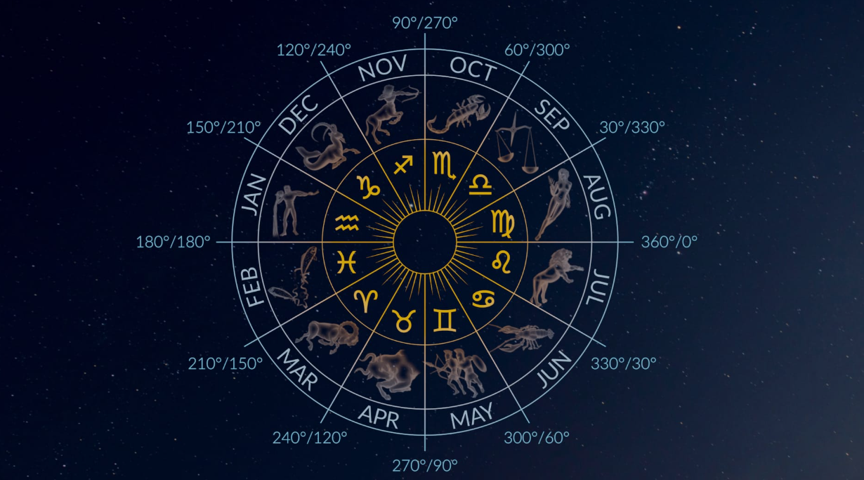 Еден хороскопски знак ќе биде на работ на експлозија од 8 септември: Животот ги втурнува во вртлог од проблемиб